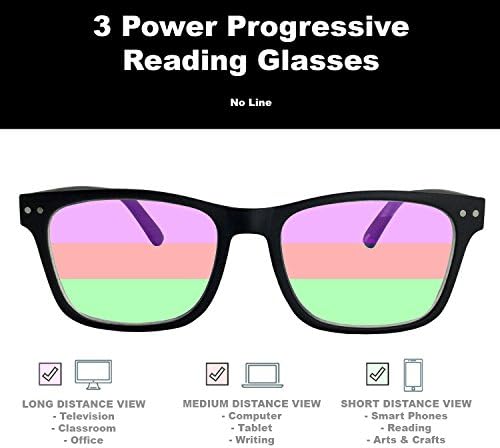 2 Pack Bulk Multi Focus 3 Naočale za progresivne struje - bez retka