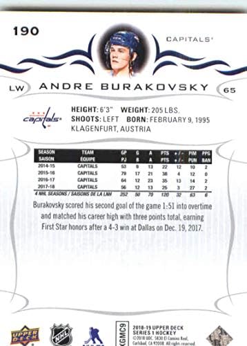 2018-19 Gornja paluba # 190 Andre Burakovsky Washington Capitals NHL hokejaška trgovačka kartica