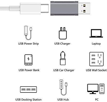 Nonda USB C Ženka USB 3.0 adapter i USB C do USB 3.0 adaptera, USB do USB C adapter, USB tip-c do USB, Thunderbolt 4/3 za USB ženski