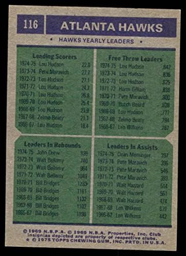 1975 TOPPS 116 Vođe Hawcas John Drew / Dean Mesinger / Lou Hudson Atlanta Hawks bivši Hawks Minnesota