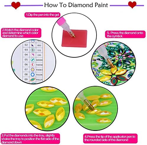 Leponirani DIY 5D Easy Diamond slika po brojevnim setovima, djelomična Specijalna oblikovana bušilica Dijamantna umjetnost umjetnička slika za kućni zid Decor Odrasli i djeci 30x30cm / 11.81x11.81in