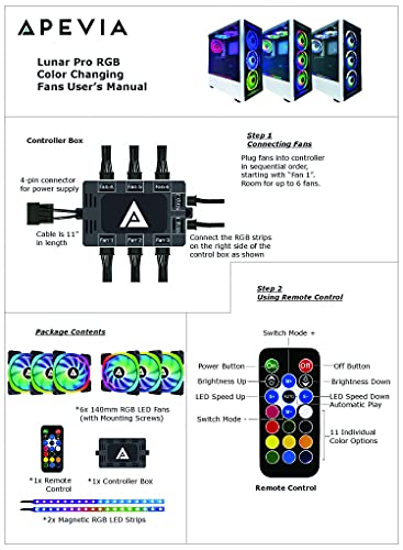 Apevia LP614L2S-RGB Lunar Pro 140mm Silent Dual-Ring RGB LED ventilator koji mijenja boju sa daljinskim upravljačem, 32x LED & amp;