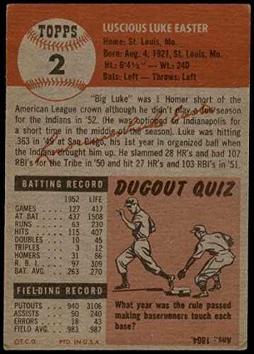 1953. TOPPS # 2 Luke Easter Cleveland Indijanci Dean's Cards 5 - Ex Indijanci