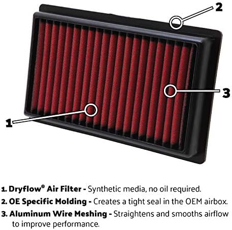 AEM AE-07082 Filter za vazduh za sušenje