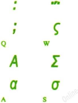 Online-Dobrodošli grčki Transparent Label za tastaturu računara sa zelenim slovima