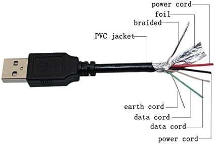 BestCH 2ft 5V USB kabl za punjenje računara olovni kabl za napajanje za Android Tablet računar & amp; više od: 2.5 mm Id: 0.8 mm 2. 5x0. 8 Dc cijev utikač Seires