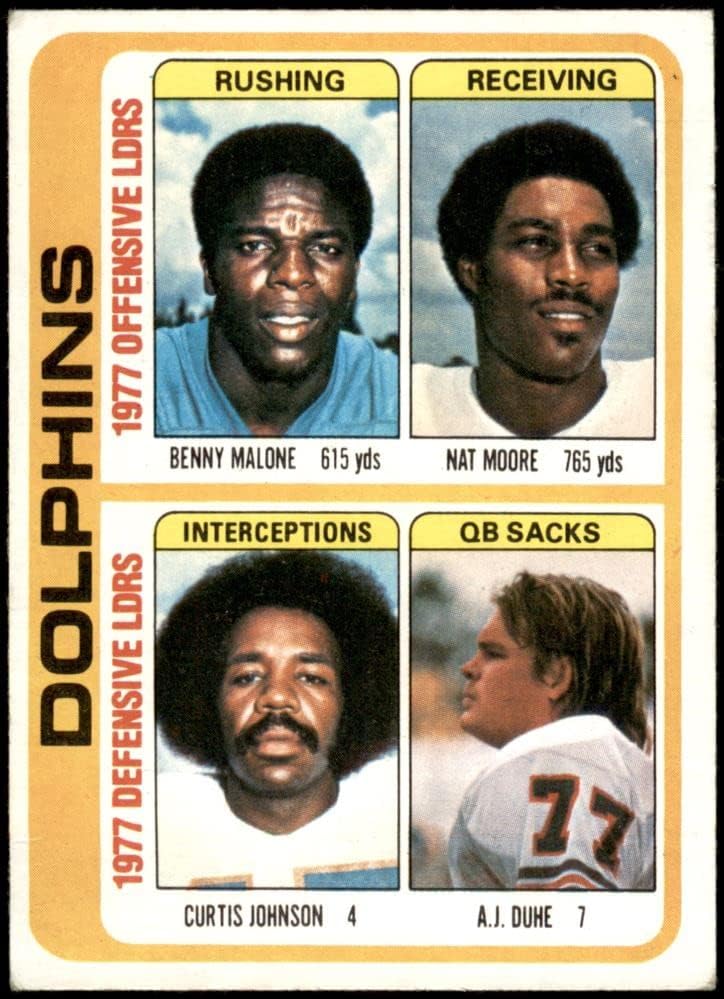 1978. Duke Miami Dolphins Sajmovi delfini