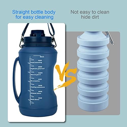 Petgin visokog kapaciteta uvlačiva za bocu za vodu za vodu za brtvljenje BPA, 68 oz-plava