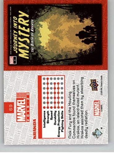 2020 Gornja paluba Marvel Godišnja ne-sportska trgovačka kartica 69 Krakoa Kolekcionarna trgovačka kartica iz kompanije UD u sirovom