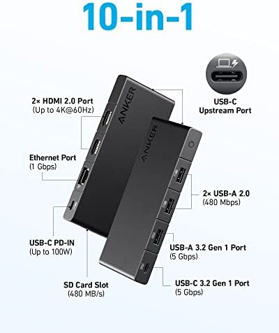 Anker 364 USB C Hub sa Max 100w napajanjem, Dual 4K@60Hz HDMI portovi, 4 USB-A i USB-C portovi za prenos podataka & 333 USB C na USB