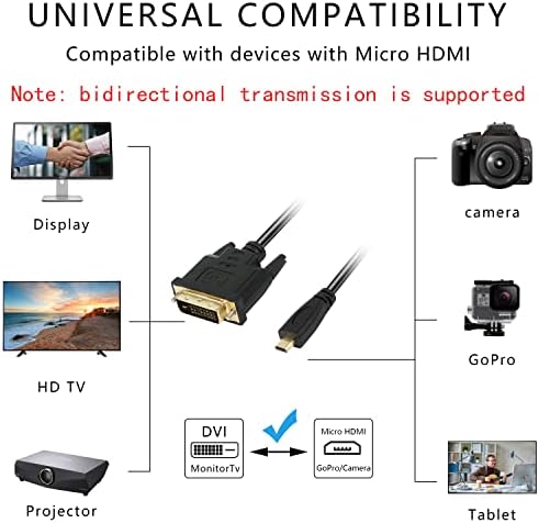 XMSJSIY Micro HDMI na DVI Adpter kabl, Micro HDMI muški na DVI 24+1 DVI-D konektor kabla za Monitor / ekran / projektor video konverter
