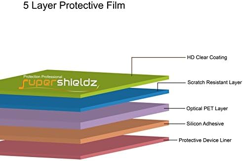 Supershieldz dizajniran za Motorola One Hyper Screen Protector, Clear Shield visoke definicije