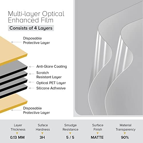 celicious mat Film za zaštitu ekrana protiv odsjaja kompatibilan sa Acer B7 24 B247W Bmiprzx [pakovanje od 2]