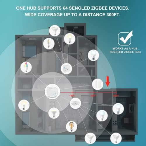 Sengled Zigbee pametne sijalice, potrebno pametno čvorište, radi sa SmartThings i Echo sa ugrađenim čvorištem, glasovna kontrola sa Alexa i Google Home, Daylight 60W ekvivalentna A19 Alexa sijalica, 6 pakovanje