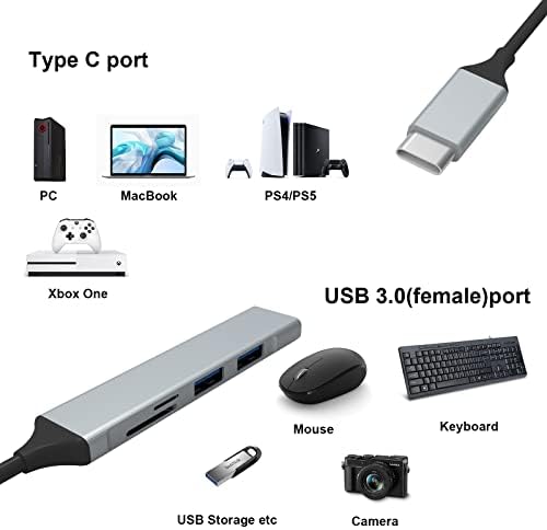 USB C Hub, 5 u 1 USB 3.0 Adapter sa 3 x USB 3.0 portovima i čitačem SD/TF kartica, kompatibilan sa PC, MacBook Air, Mac Pro/Mini, iMac, Surface Pro, XPS, PS4, PS5, Xbox One, fleš disk, mobilni HDD itd