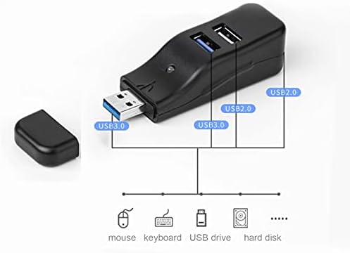 SHYPT USB 3.0 HUB 2.0 HUB 4 Port USB razdjelnik ekspander višestruki USB kabl za prenos podataka Hub razdjelnik Adapter za napajanje USB HUB za Laptop / računar