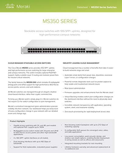 MS350-48FP-HW Cisco Meraki Cloud Cloud Mrežni prekidač 5 godina Licenca za licencu Lic-Ent-5yr