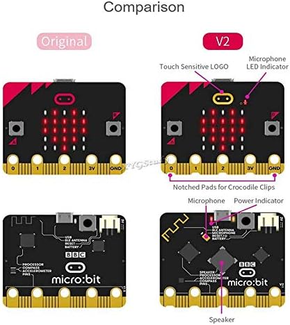 Micro: bit v2 go kit džepni bbc ugrađeni zvučnik i mikrofon nadograđeni preborički ruk Cortex-M4 2.4G radio / ble Bluetooth 5.0 Touch osjetljiv na logotip @xygstudy