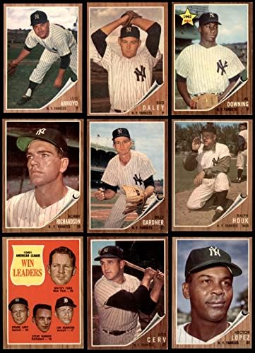 1962. TOPPS New York Yankees Team set New York Yankees Vg / Ex Yankees