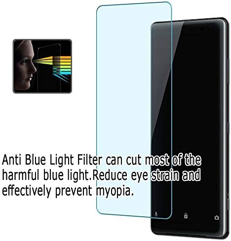 Puccy 2 paketa protiv plavog svjetla zaštitni Film za ekran, kompatibilan sa LG W2053TQ - PF / W2053TX-PF 20.1 Monitor ekrana TPU Guard ( ne štitnici od kaljenog stakla )