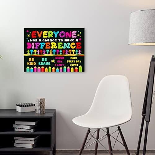 OTINGQD pozitivni citat svako ima priliku da napravi razliku u platnu zid Art Prints 14×11 Inch ohrabrenje tema dekor za predškolsko
