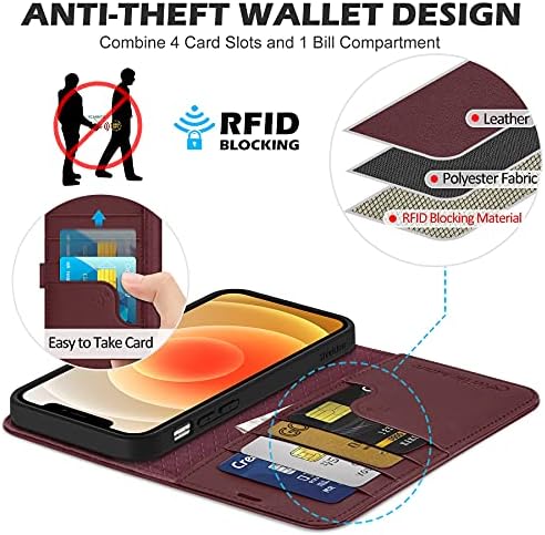 SHIELDON futrola za iPhone 13 Pro Max 5G, torbica za novčanik od prave kože RFID blokirajući držač kreditne kartice magnetna Folio zaštitna futrola kompatibilna sa iPhoneom 13 Pro Max-Wine Red