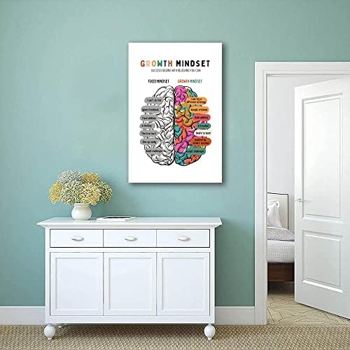 Healing Brain Art Poster Edukativni Zid Umjetnost Poster Za Mentalno Zdravlje Print Terapeut Poklon Psiholog Školski Savjetnik Terapija Ured Dekor