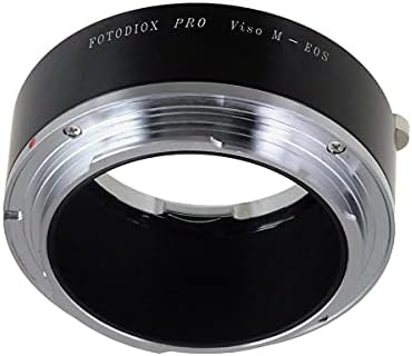 FOTODIOX PRO objektiv kompatibilan sa Nikon F-mount leće na Canon EOS EF / EF-S kamerama