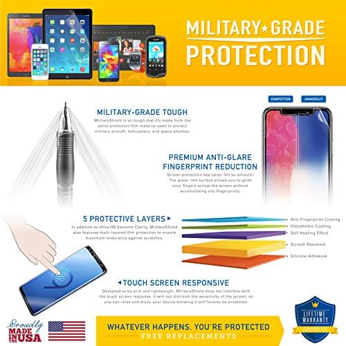 [2 Pack] ArmorSuit MilitaryShield zaštitnik ekrana dizajniran za Samsung Galaxy S22 Ultra 6.8 & 34; Case Friendly Anti-Bubble HD