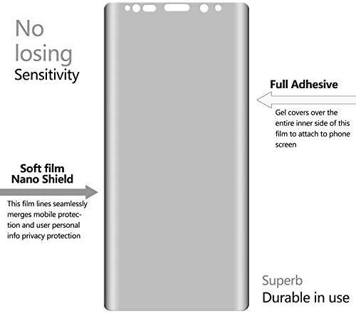 Galaxy Note 9 Zaštita ekrana privatnost, 2-Way Anti Spy Full Adhesive pokrivenost Nano štit 3D Curve Edge Fit meka folija za Samsung Note 9 i 1 Paket zaštita za kožu leđa