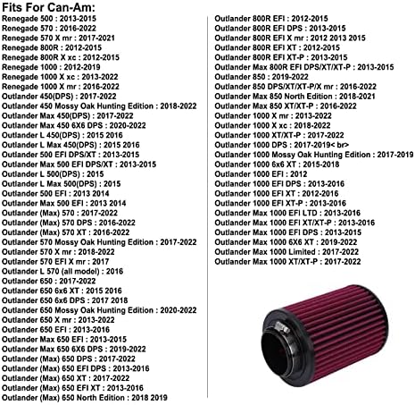 Filter za vazduh visokih performansi CM-8012 kompatibilan sa Can-AM 2012+ Outlander Renegade serijom