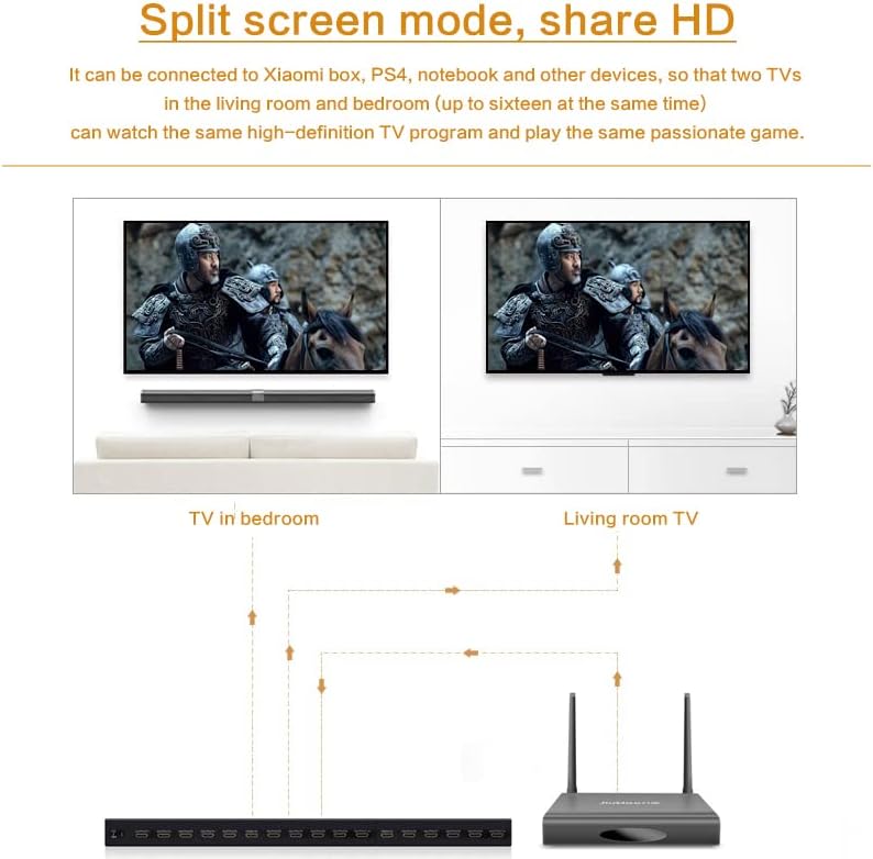 1U HDMI 1x16 Port HDMI razdjelnik nosač 16 puta HDMI 2.0 Splitter Adatper 4K 60Hz HDCP 2.2 3D HDR 1080p 1 HDMI u 16 izlaznim prekidačem