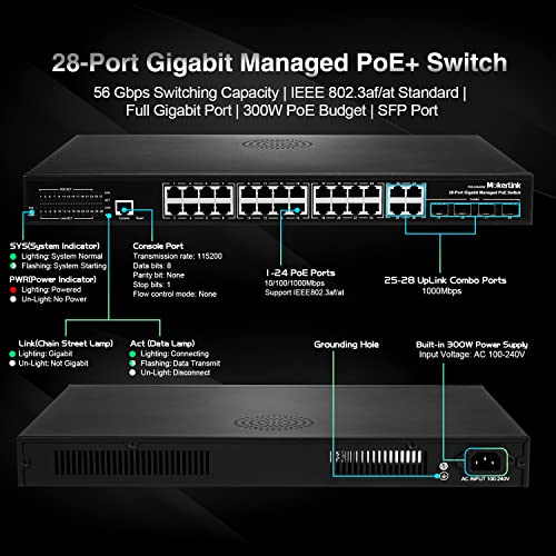 Mokerlink 24 Port Poe Gigabit Upravljani prekidač, 4 GE uplink, 4 kombinirana SFP, 300W IEEE802.3AF / AT, L2 + Smart Manalid, Calclount