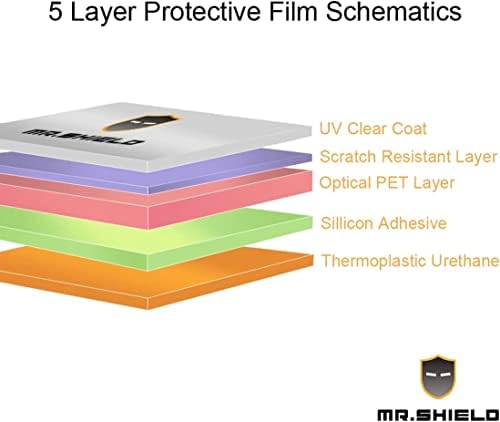 Privatnost štitnika [2-Pakovanje] zaštitnik ekrana za Xiaomi 13 Pro [jak ljepljivi fleksibilni Film] [Anti Spy] zaštitnik ekrana sa