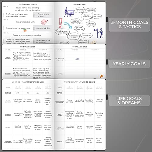 Clever Fox hourly Planner PRO Premium – bez datuma Raspored Planer sa dnevnim terminima – lični organizator Notebook za upravljanje vremenom – nedeljni & Mjesečna Life Journal, A4 veličina