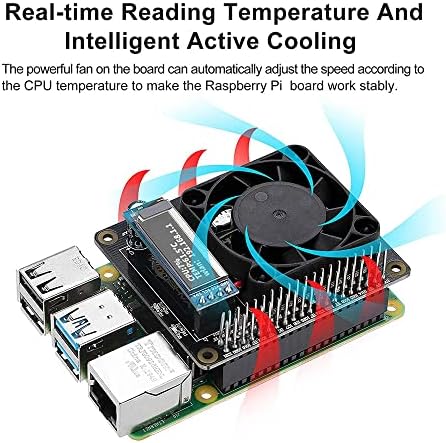 [Jednokrsna ploča Kompjuterski dodaci] za ventilator za hlađenje od 4 GPI-ja za rashladni ventilator za hlađenje RGB i OLED LCD zaslonom