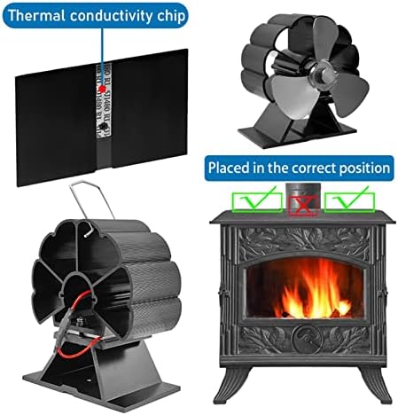 YYYSHOPP 3/4 ventilator za kamin Effecient Mute Heat štednjak sa ventilatorom gorionik na drva Ecofan Quiet fan distribucija toplote