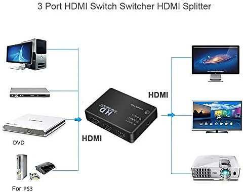 Lysee HDMI kablovi - HDMI Splitter 3 Port HDMI prekidač s udaljenim HDMI preklopkom sa IR daljinskim upravljačem za PS3 360 Xbox HDTV