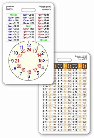 Visina & vrijeme konverzija vertikalna značka ID kartica Pocket Reference Guide