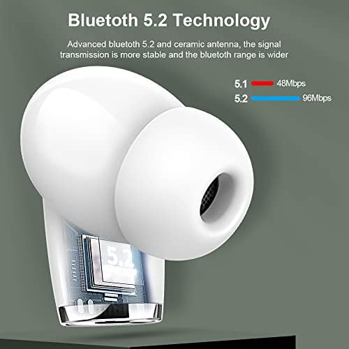 Jesebang bežična slušalica, Bluetoth 5.2 Uključivanje dodirne kontrole Ugrađeni MIC, 13 mm upravljački program Bluetoth slušalice