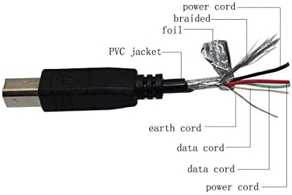 PPJ USB 2.0 Kablovski PC laptop Notebook podataka sinkronizacija kabela za Seagate 9W6044-540 ST3160026ark 9W6044-570 ST3160026A-RK