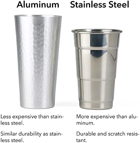 CLW Silver Aluminium Hammered Tumblers 20 oz, Sef od 6
